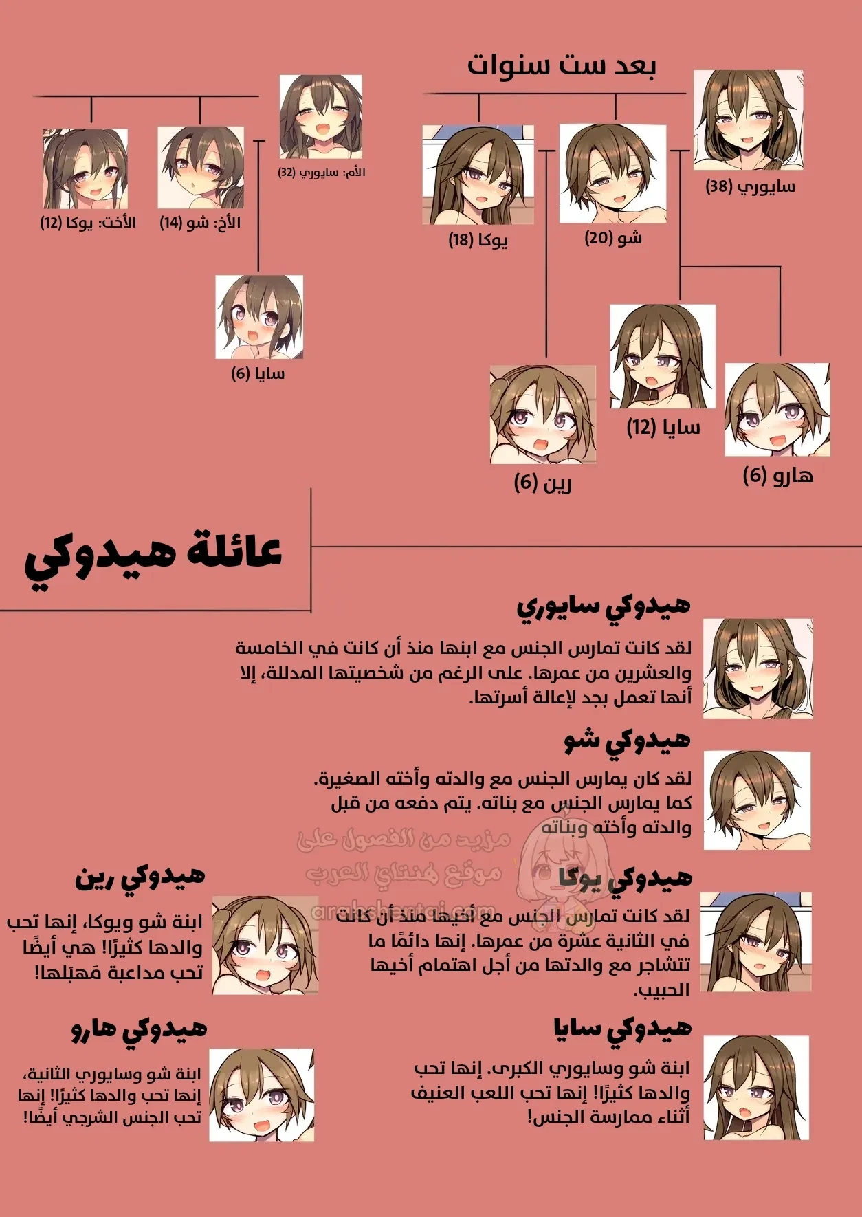 جنس عائلي محارم - 1 - 68ffe41e90532_aOSH.webp